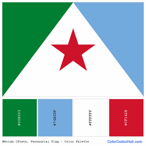 Mérida (State, Venezuela) flag color palette