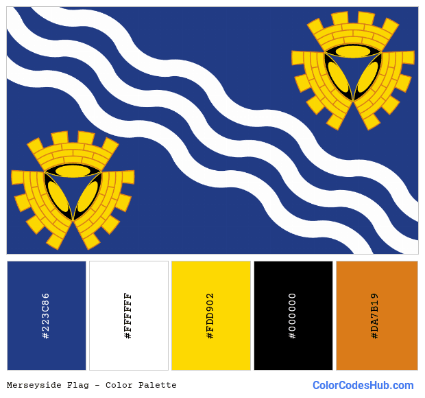 Merseyside flag color palette