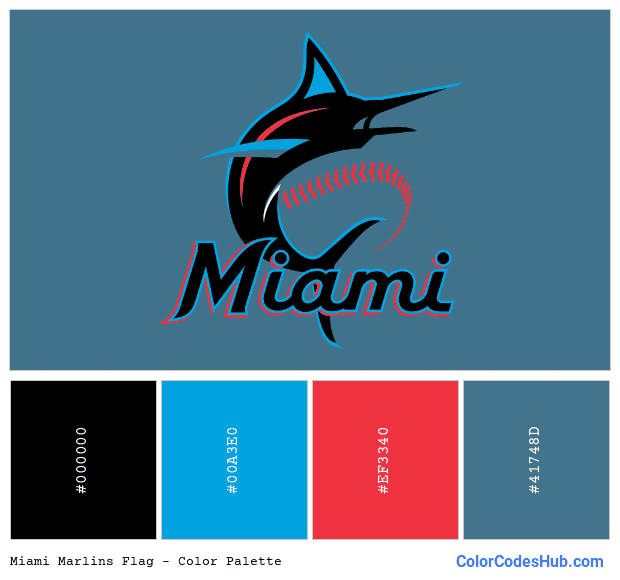 Miami Marlins flag color palette