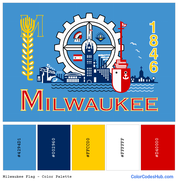 Milwaukee flag color palette