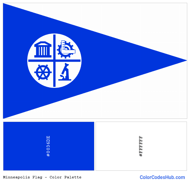 Minneapolis flag color palette