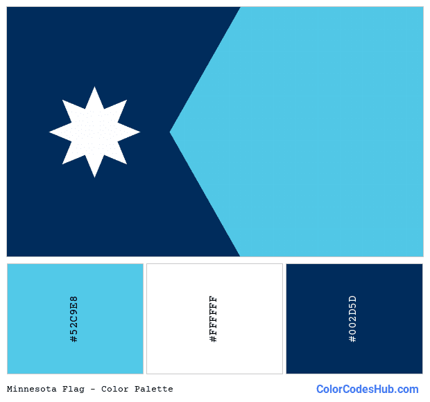 Minnesota flag color palette