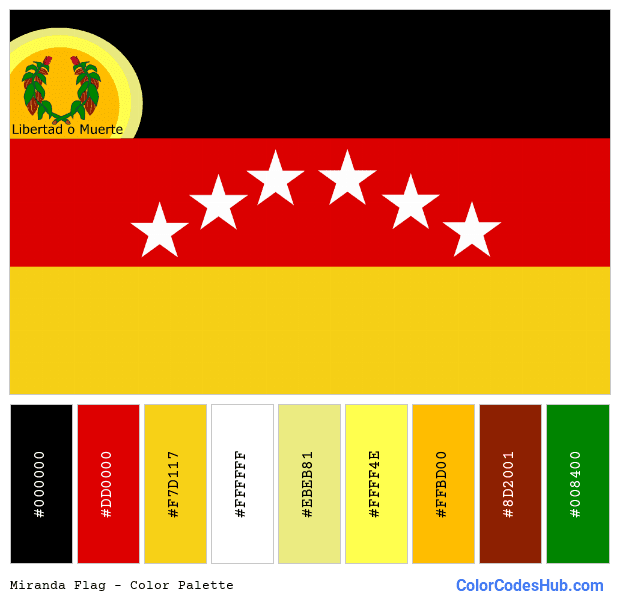Miranda flag color palette