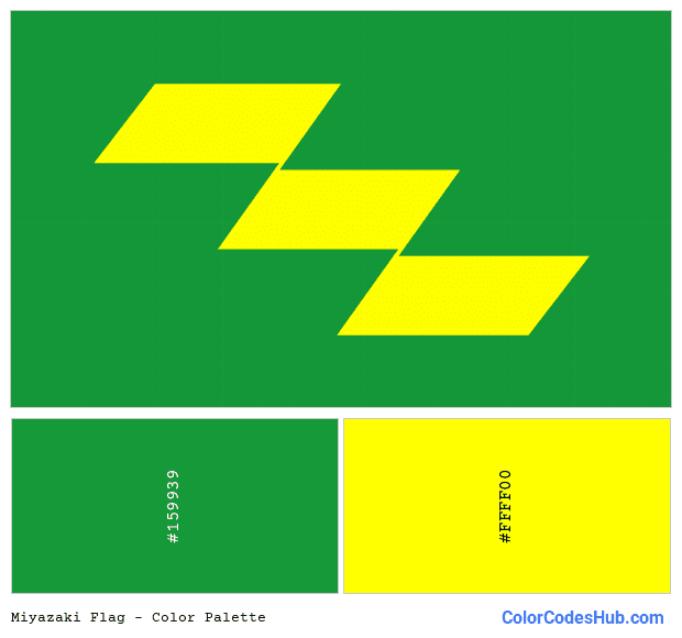 Miyazaki flag color palette