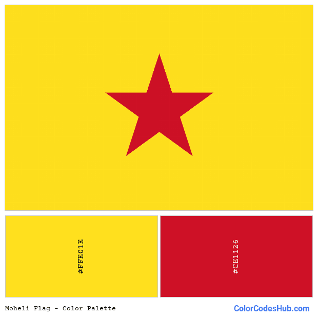 Moheli flag color palette