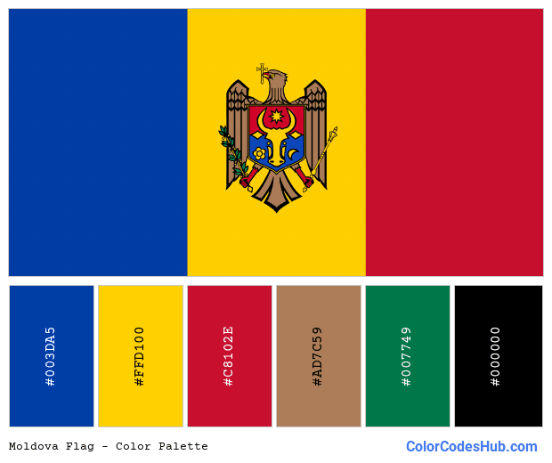 Moldova flag color palette