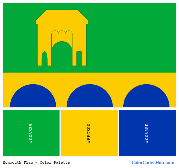 Monmouth flag color palette