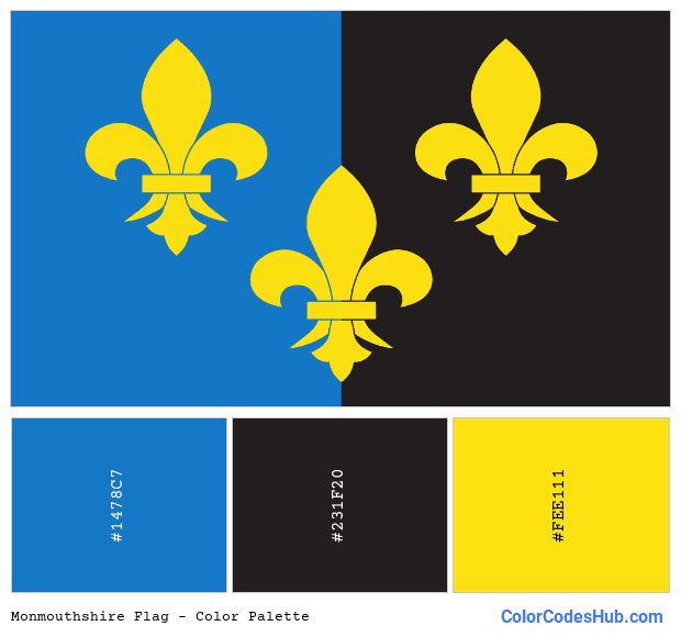 Monmouthshire flag color palette