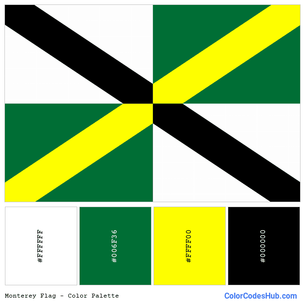 Monterey flag color palette