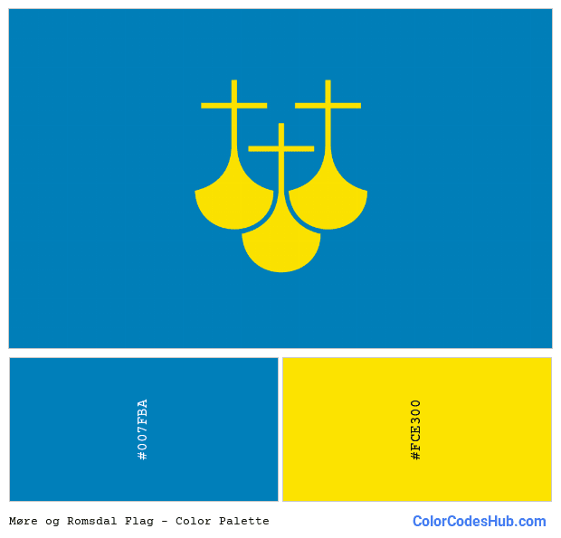 Møre og Romsdal flag color palette