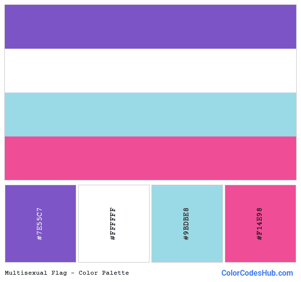 Multisexual flag color palette