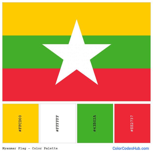 Myanmar flag color palette
