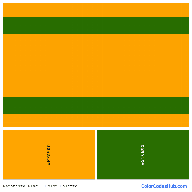 Naranjito flag color palette