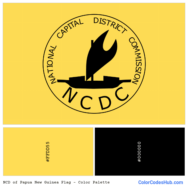 NCD of Papua New Guinea flag color palette