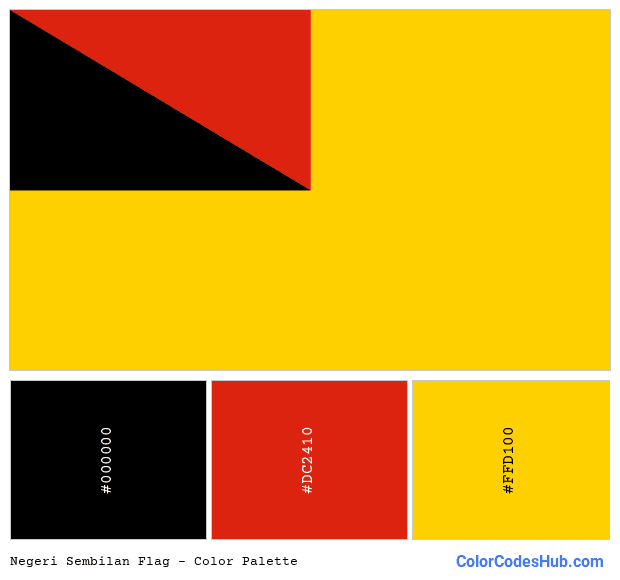 Negeri Sembilan flag color palette