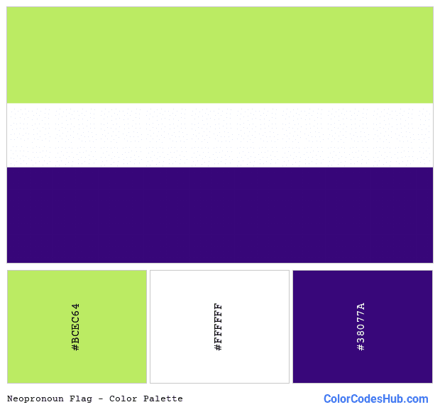 Neopronoun flag color palette