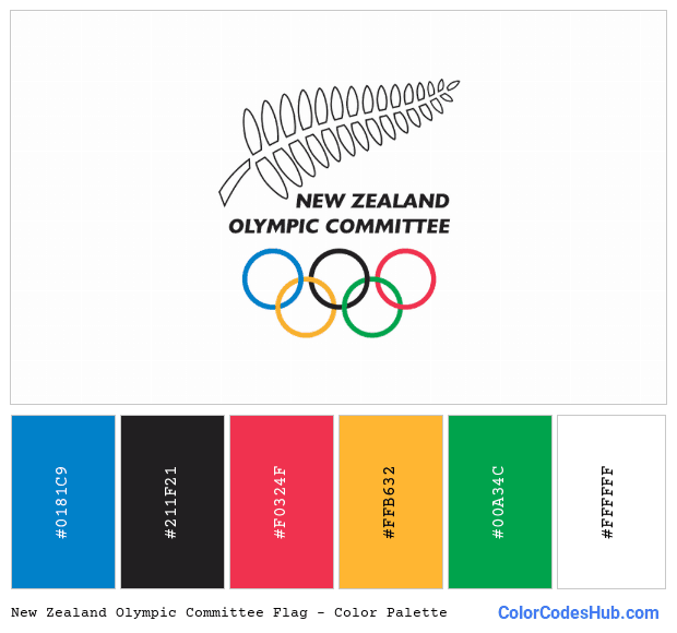 New Zealand Olympic Committee flag color palette