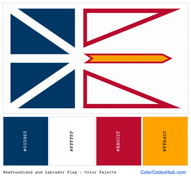 Newfoundland and Labrador flag color palette