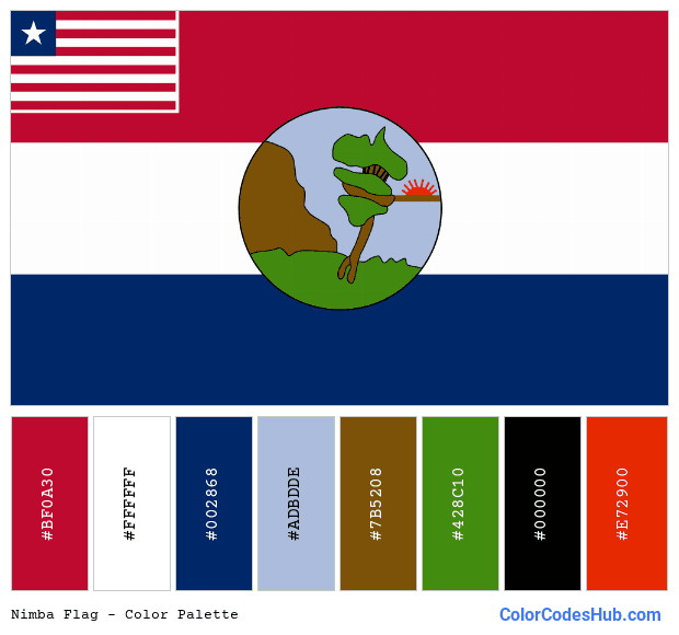 Nimba flag color palette