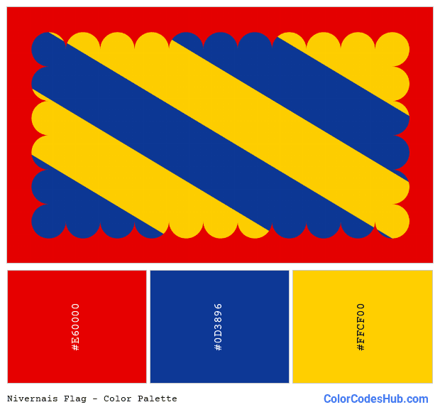 Nivernais flag color palette