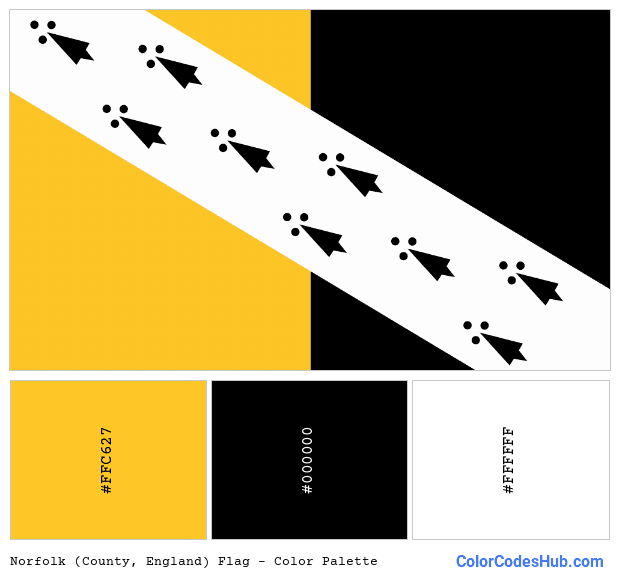 Norfolk (County, England) flag color palette