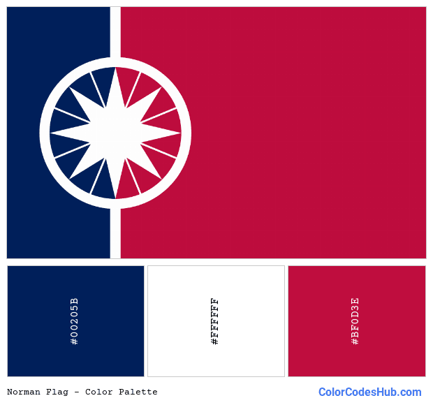 Norman flag color palette