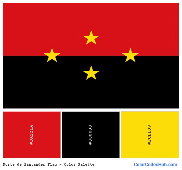 Norte de Santander flag color palette