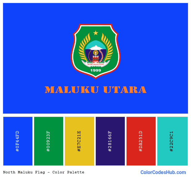 North Maluku flag color palette