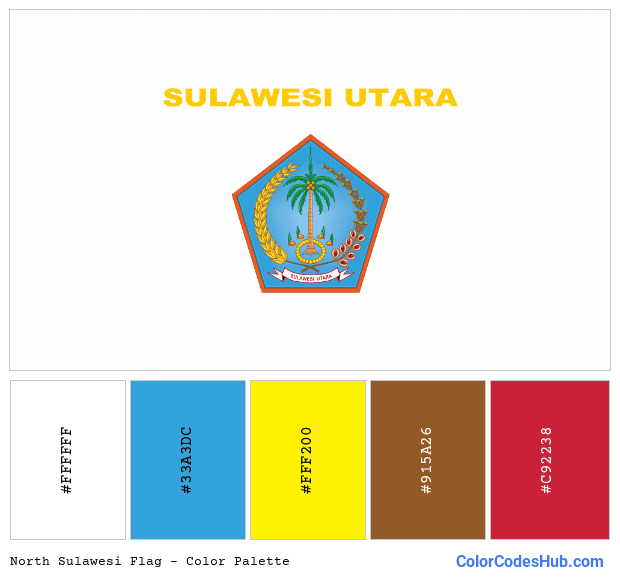 North Sulawesi flag color palette