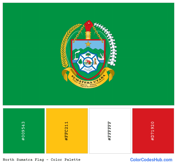 North Sumatra flag color palette