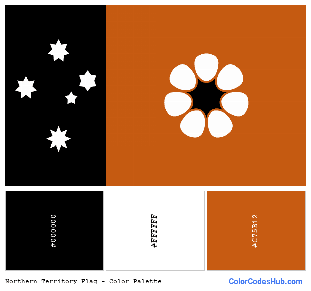Northern Territory flag color palette