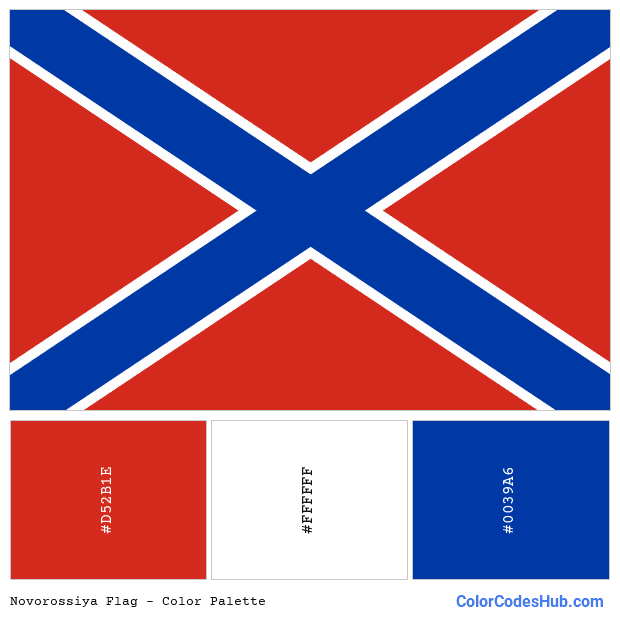 Novorossiya flag color palette