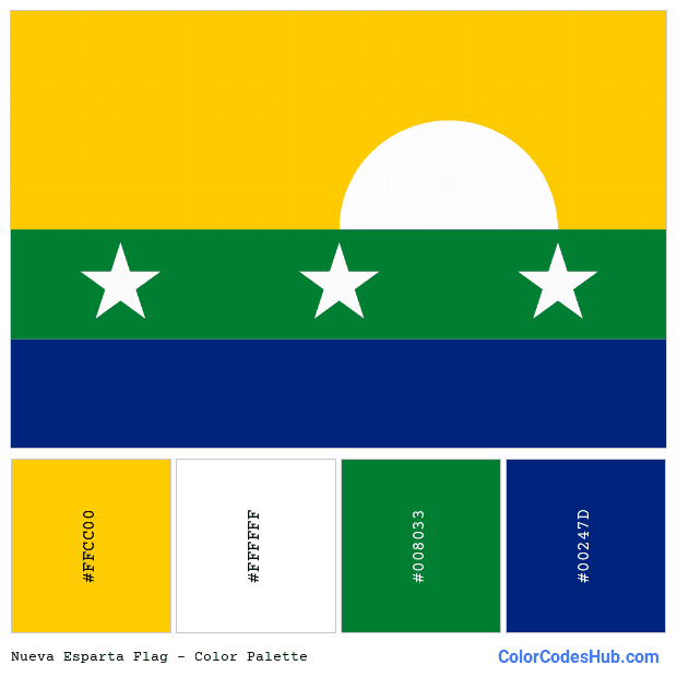 Nueva Esparta flag color palette