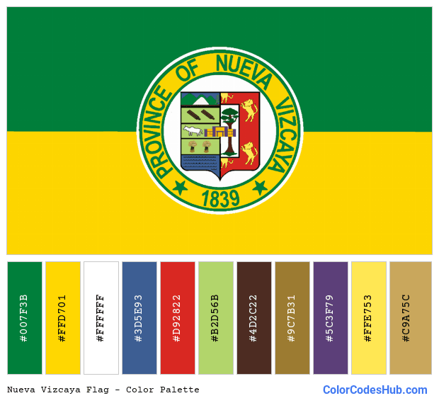 Nueva Vizcaya flag color palette
