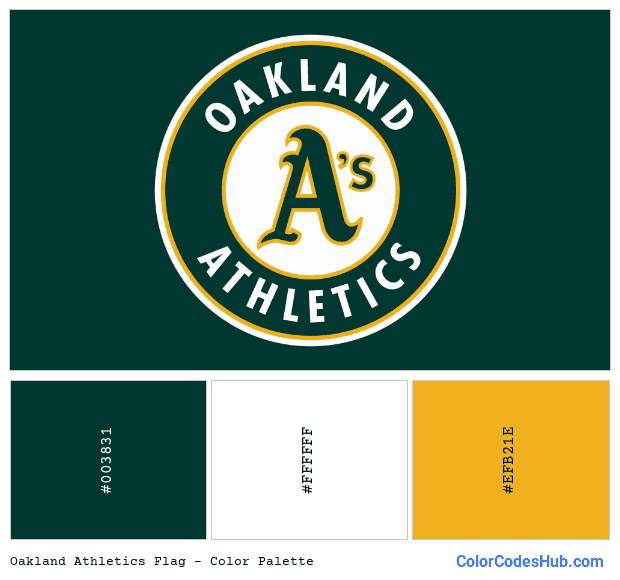 Oakland Athletics flag color palette