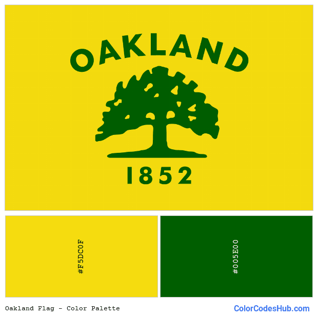 Oakland flag color palette