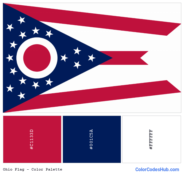 Ohio flag color palette