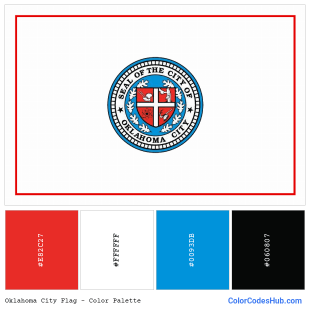 Oklahoma City flag color palette