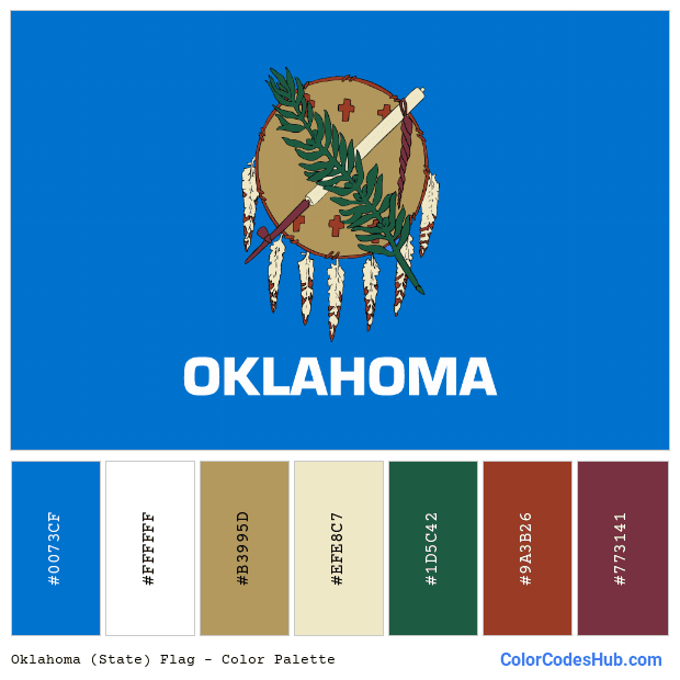 Oklahoma (State) flag color palette
