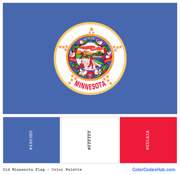 Old Minnesota flag color palette