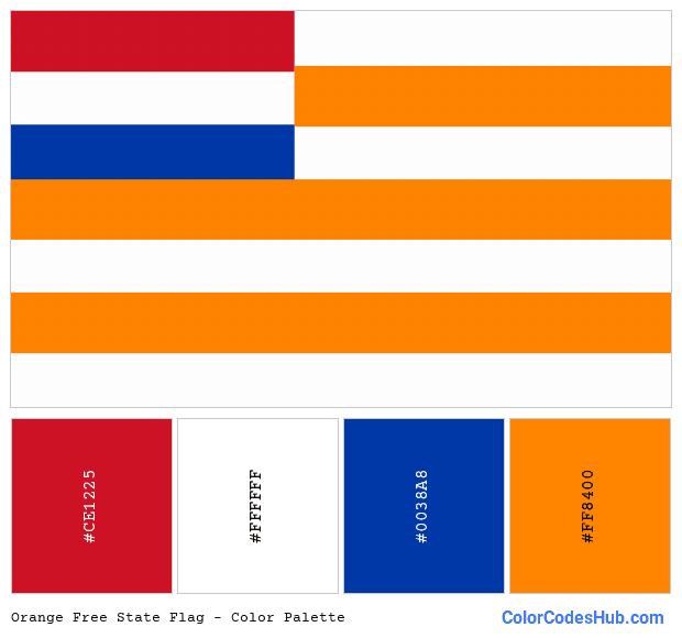 Orange Free State flag color palette