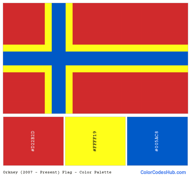 Orkney (2007 – Present) flag color palette
