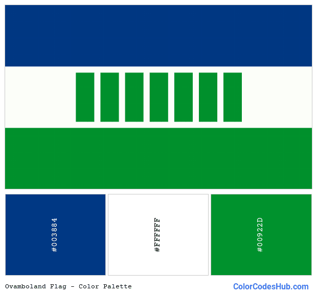Ovamboland flag color palette