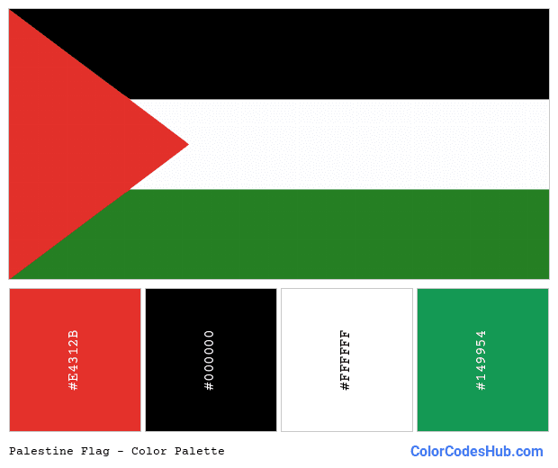 Palestine flag color palette