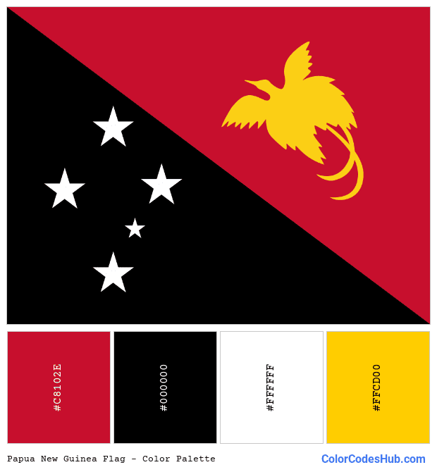 Papua New Guinea flag color palette