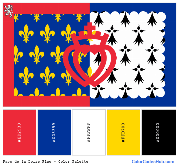 Pays de la Loire flag color palette
