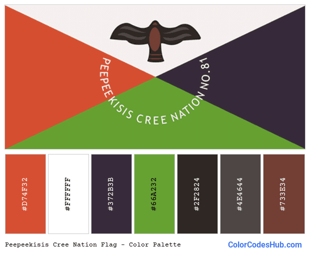 Peepeekisis Cree Nation flag color palette