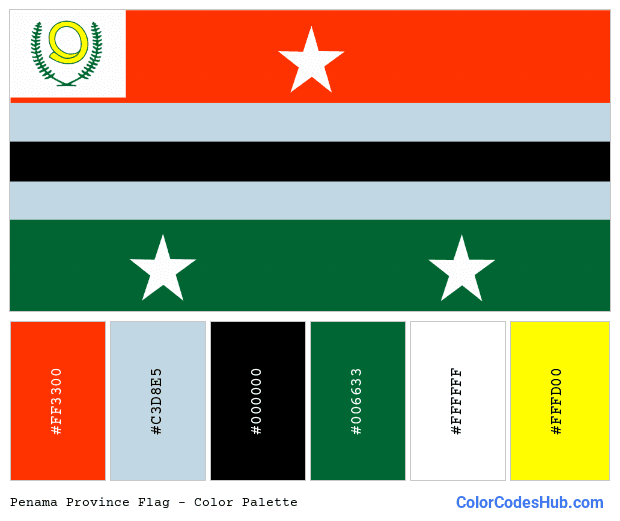 Penama Province flag color palette