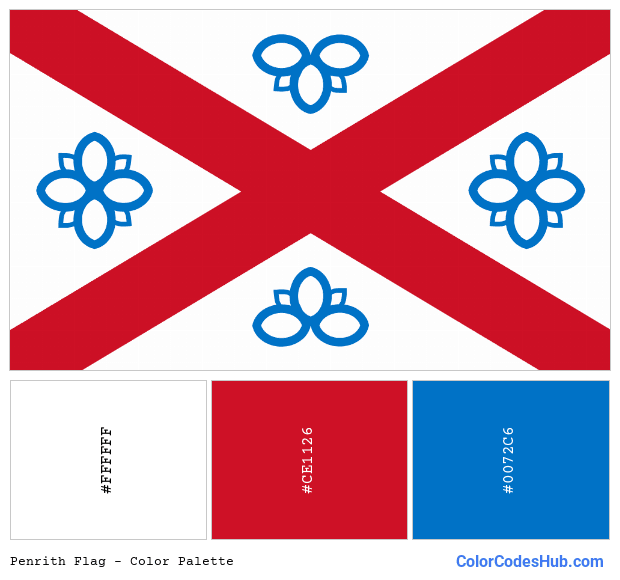 Penrith flag color palette