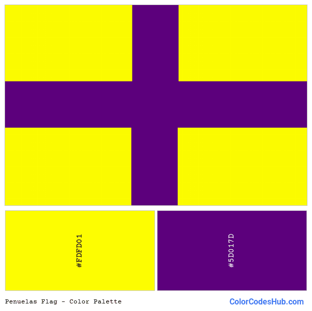 Penuelas flag color palette